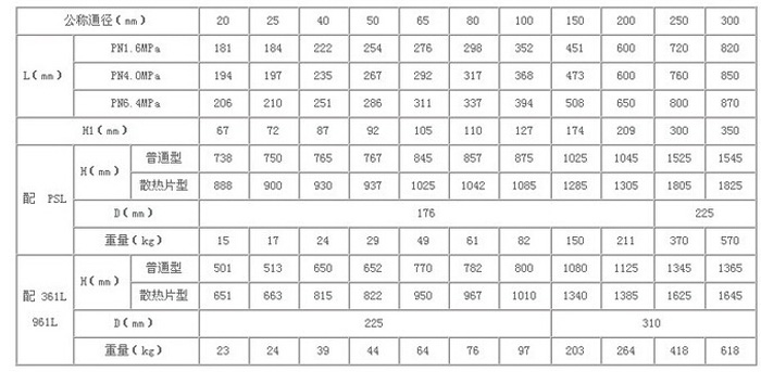 新葡萄(8883·AMG)官方网站